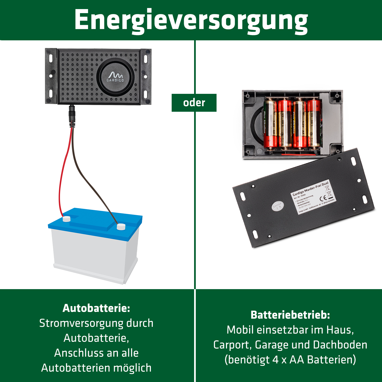 78580-Marder-Frei-Dual-Stromversorgung-Mobil-Kabel GARDIGO Anti-Marten Duo | sonic marten repellent