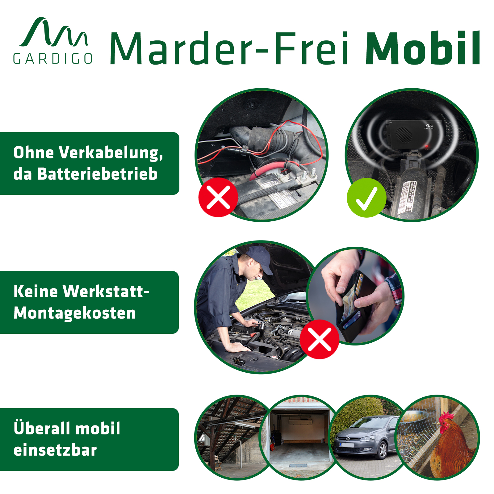 Marten Repellent Mobile, battery operated
