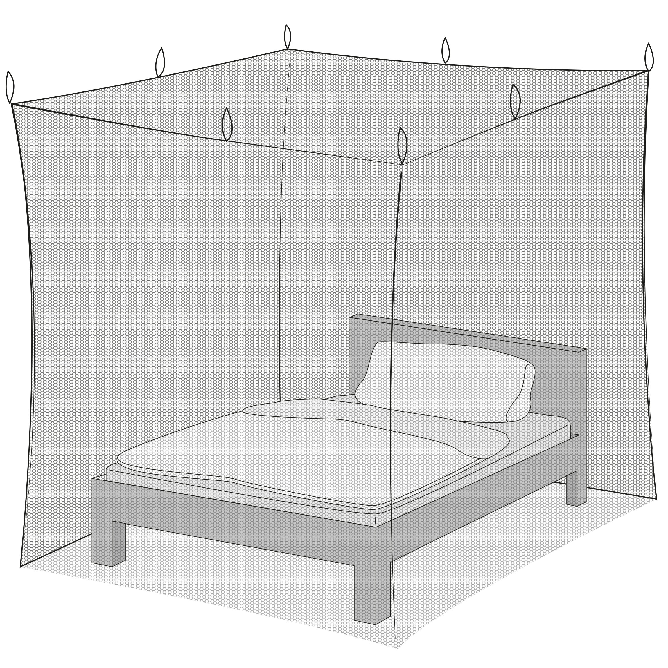 mosquito net for bird cage